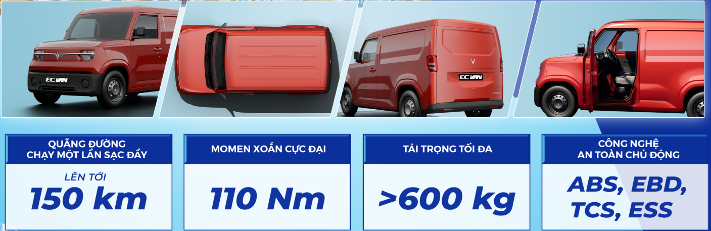 Anh chup man hinh 2025 08 05 084237 VinFast EC Van