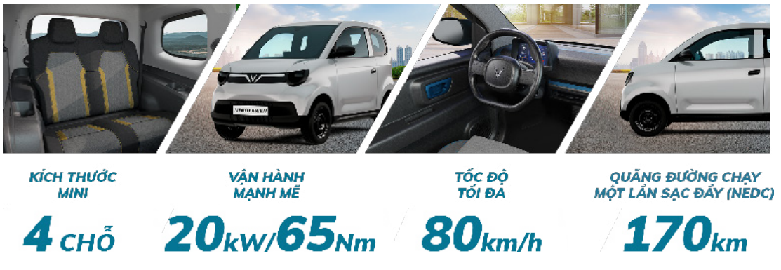Anh chup man hinh 2025 08 05 083934 VinFast Minio Green